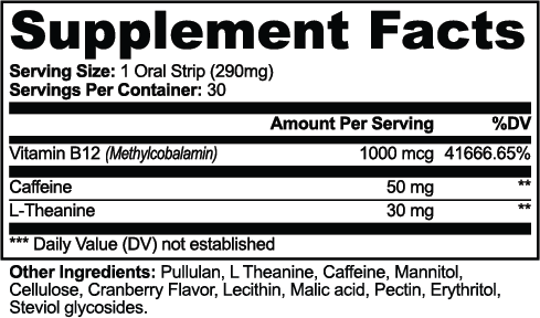 STRIPD™ Energy Strips – Cranberry